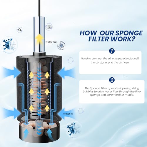 Image of 50-80 Gal Aquarium Sponge Filter with Ceramic Media and Bubble Diffuser Ultra Quiet Fish Tank Filters fit Breeding Fry Betta Shrimp Fish Tank (Medium(6 Pack) for 50-80 Gallon)