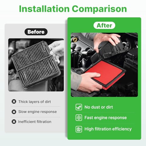 Image of 2PCS Engine Air Filter Fit for Toyota RAV4 2019-2025(Not for Hybird)