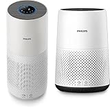 Philips Series 2000i Luftreiniger in Räumen mit bis zu 98 m² (AC2939/10) & AC0820/10 Luftreiniger entfernt bis zu 99,9 der Pollen, Staub, Viren und Aerosole* , bis zu 49qm, CADR 190m³/h, weiß