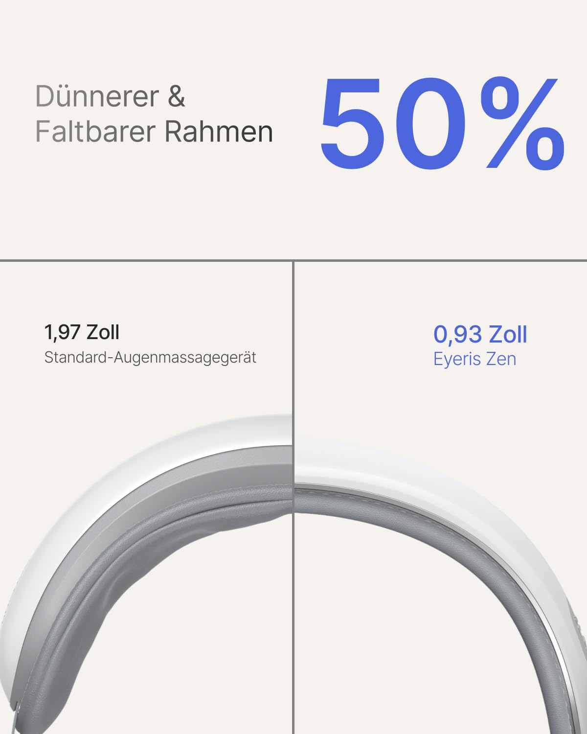 RENPHO Ultra-leises Augenmassagegerät mit Wärme, Personalisierte Geschenk für Sie, Leichte beheizte Augenmaske, Gesichtsmassagegerät für trockene Augen, Schlaf verbessern Eyeris Zen