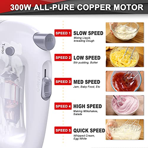 image for Lord Eagle Electric Hand Mixer Mini, 300W Power Handheld Mixer Kitchen
