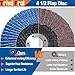40 Pack Flap Discs 4 1/2 for Angle Grinder Sanding Disc - Trivd Frol 40/60/80/120 Grit T29 Flap Disc, 7/8 Inch Zirconia Abrasive Grinding Wheel Disc for Metal, Wood, Stainless Steel Finishing