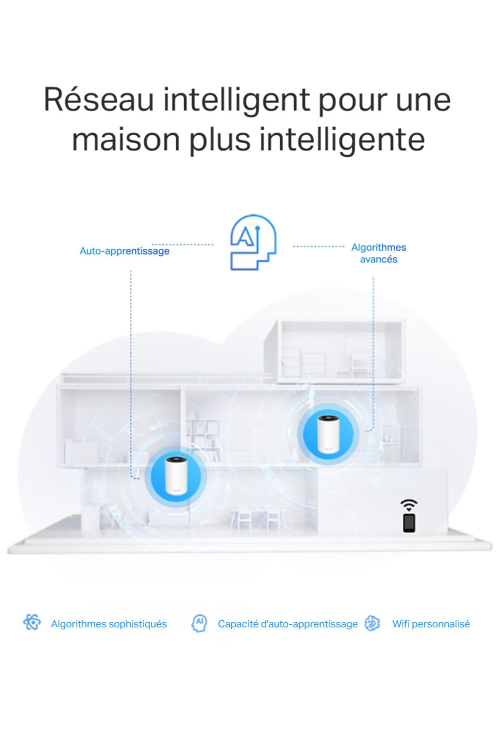 TP-Link Deco WiFi 6E Mesh AXE5400Mbps Tri-bande Deco XE75 Pro(3-pack), Couverture de 670㎡, WPA3, 1 port 2.5G, 2 ports Gigabit, idéal pour grandes maisons, Profitez au maximum de votre abonnement Fibre