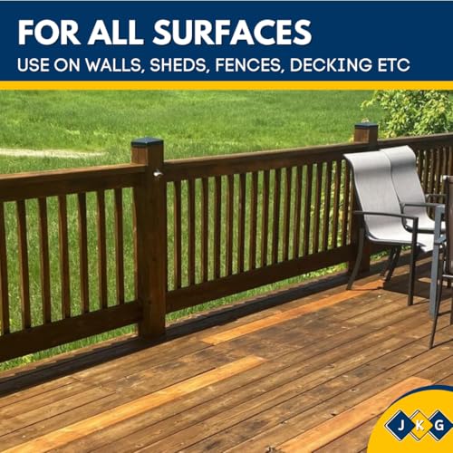 JKG® 2 Pack Paint Brush Set - 1 x 3" & 1 x 4" Brushes For Painting Walls, Sheds and Staining Fences | Big & Small Wooden Handle Masonry Brushes, Varnish, Paste | Wood Decking, Emulsion & Gloss Paint 7 JKG® 2 Pack Paint Brush Set - 1 x 3" & 1 x 4" Brushes For Painting Walls, Sheds and Staining Fences | Big & Small Wooden Handle Masonry Brushes, Varnish, Paste | Wood Decking, Emulsion & Gloss Paint - Image 7