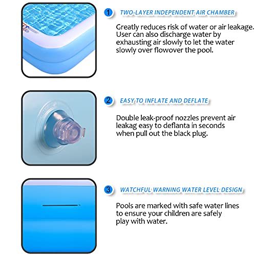 Inflatable Swimming Pool 79" X 59" X 20" Full-Sized Blue Blow Up Pools For Kids & Adults Family Outdoor Garden Backyard Ideal For Outdoor, Garden, Backyard And Summer Water Parties,Ball Pit #TOP5