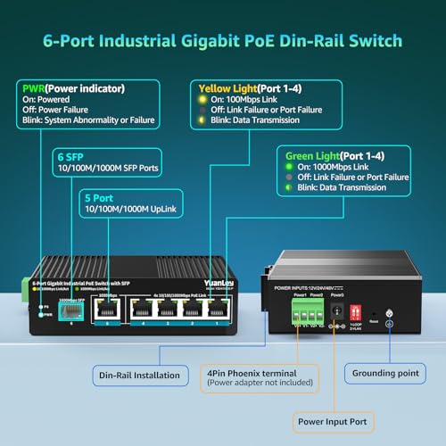 YuanLey 6-portowy przełącznik przemysłowy z 4 portami PoE Gigabit, 1 1000 Mbps uplink, 1 port SFP, niezarządzany przełącznik PoE Din-Rail z adapterem zasilania 66,25 W, obsługa IEEE802.3af/at, VLAN i