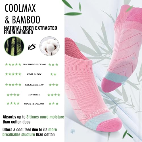 Image of BRISIRA Coolmax Bamboo Viscose Women Compression Running Ankle Socks No Show Athletic Wicking Thick Cushioned Arch Support