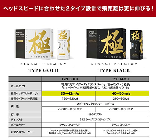 極PREMIUM（キワミプレミアム）ゴルフボール Type Gold 1ダース 12個入り ウレタンカバー３ピース　超高反発（非公認球） 7枚目