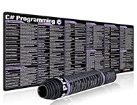 excovip Shortcut Mouse Pad for C#,31.4x11.7x0.07 inch Extended Large Cheat Sheet Mousepad PC Office Spreadsheet Keyboard Shortcut Mouse Mat with Non-Slip Stitched Edge 0434
