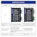 STEPPERONLINE TE Series Digital Stepper Driver 1.0-4.2A 24-50VDC for Nema 17, Nema 23 Stepper Motor