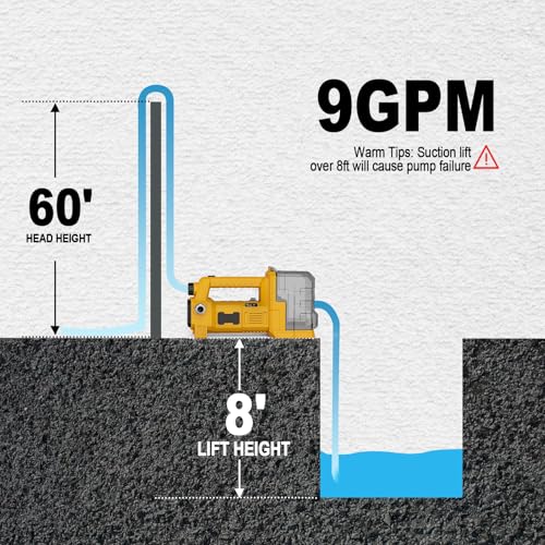 Cordless Water Transfer Pump Compatible with Dewalt 20V Max Battery, 1/4HP Brushless Motor, 540GPH Self Priming Utility Pump for Pool, Pond, Garden, Tank, 4.0Ah Battery and Charger Included
