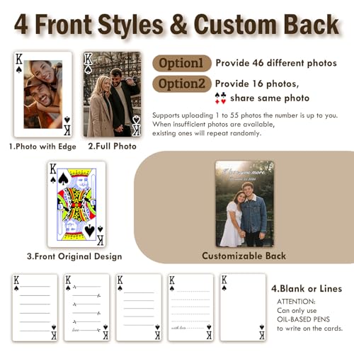 Naipes personalizados de póker con foto y texto miniatura 2
