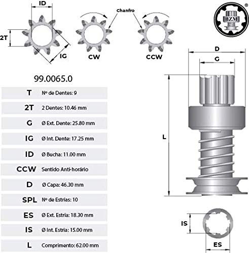 Impulsor de Partida BZM 99.0065.0 VW/KOMBI BOSCH