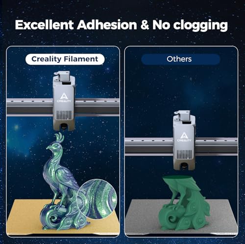 Filamento Impresora 3D Creality Hyper PLA Verde Gris Galaxia Estrellada Estabilidad 6