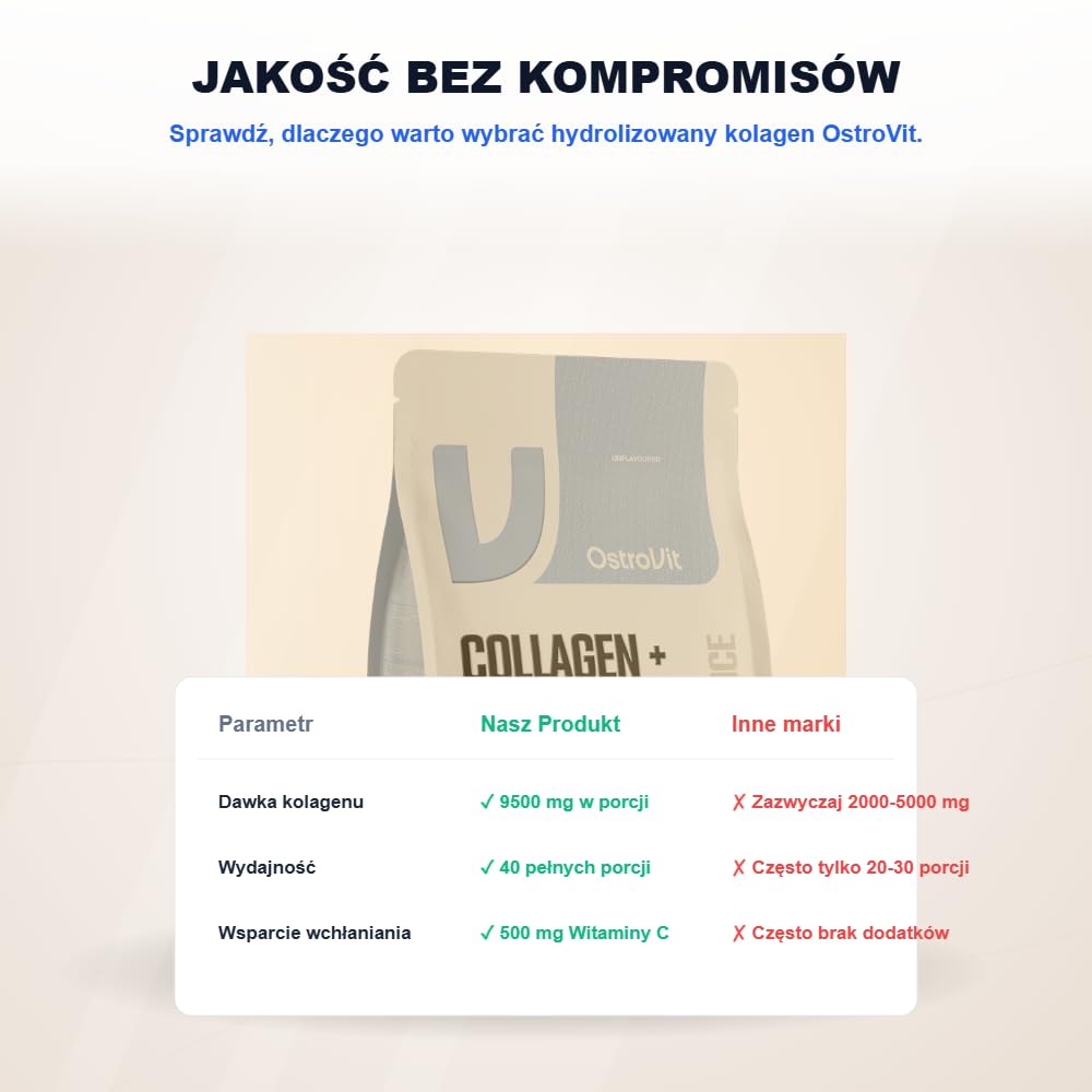 OstroVit Collagen + Vitamin C 400 g | Kolagen Hydrolizowany z Witaminą C | Wsparcie Stawów, Kości i Skóry | Suplement Diety w Proszku (naturalny)