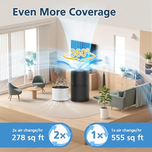Image of Model 22 Filter Replacement for MA Series Air Purifier