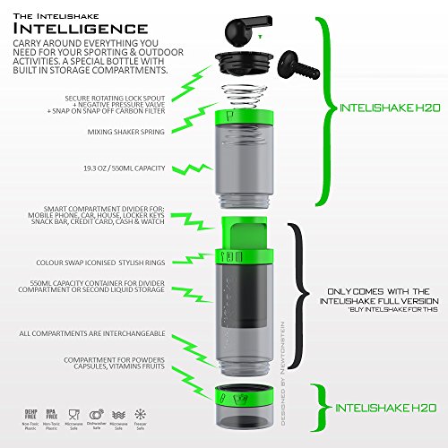 Intelishake H20 INFUSE - Ciclone Blu - Bottiglia