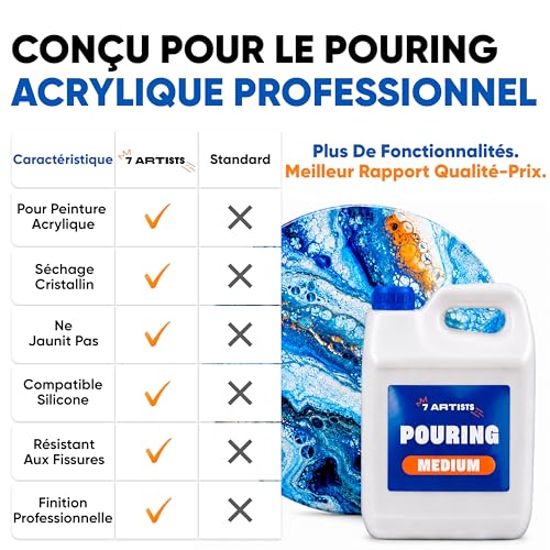 Medium de lissage brillant 3L transparent acrylique - 8