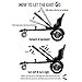 Cool Mini Hoverboard Kart Accessories Adjustable for -All Heights- All Ages-Two Wheel Self Balancing Scooter -Compatible with All Hoverboards,Like A GO-Kart(Black)(Not Included Balance Board)