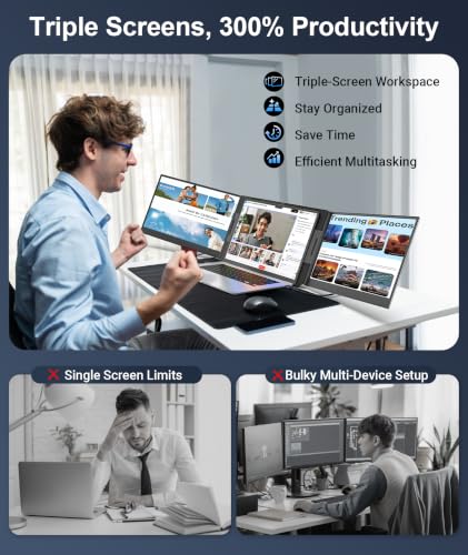 Image of 15.6 inch Laptop Screen Extender, FHD 1080P IPS Triple Portable Monitor
