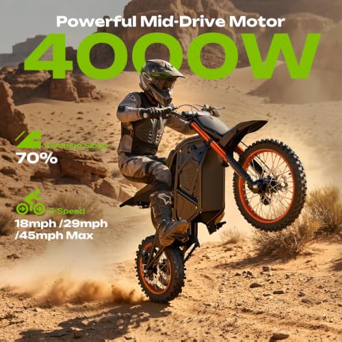 Image of Windone RM7 Pro Electric Dirt Bike for Teens & Adults, 45MPH, 1248WH | 4000W Electric Motorcycle, 14 inch /12 inch Off-Road Tire Ebike, Dual Hydraulic Brakes, Full Suspension, 3-Speed Modes
