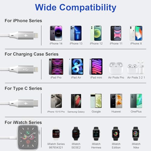 Upgraded 4 in 2 USB C Multi Charging Cable for Apple Watch Charger,Portable Magnetic Fast Charger Cord,MFi Certified & Data Sync for iWatch Ultra/SE2/9/8/7/6/5/4/3/2/1/SE,iPhone 15 14 13 Galaxy-6FT - Thumbnail 5