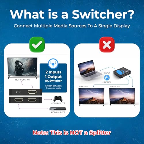 Image of OREI 8K 2x1 HDMI Switch 4K@120hz - Auto HDMI Selector 48Gbps High Resolution Switch Between 2 Inputs Perfect for Gaming, PS5, Xbox, HDR10, Dolby Vision | hdmi switch 2 in 1 out, hdmi 2.1 switch 4k 120hz, 48Gbps, HDR10, Dolby Vision, PS5 /Xbox, IR Remote