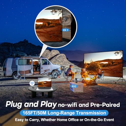 Image of Wireless HDMI G9R Pro- One Transmitter and Two Receivers, Wirelessly Simultaneous Expansion of Multiple TVs- 165FT /50M 5.8G /2.4G @60Hz, Plug and Play Extender Kit- Streaming from Laptop /PC to Multi-TV