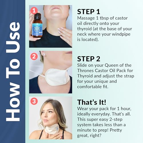 Unlocking Wellness: The Magic of QUEEN OF THE THRONES Castor Oil Pack for Thyroid Support