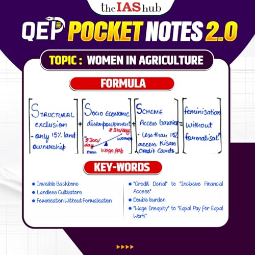 Image of theIAShub QEP Pocket Notes 2.0 for UPSC & State PCS (GS1, GS2, GS3 & GS4) Combo for Quick Revision (Page Size A6)