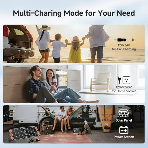 AAOBOSI Car Fridge 40L, IPX4 Waterproof Camping Fridge Freezer with APP Control, 12V/240V, -20°C to 20°C – Ideal for Campervan, Truck, Boat, Motorhome, Travel & Picnic - Image 6