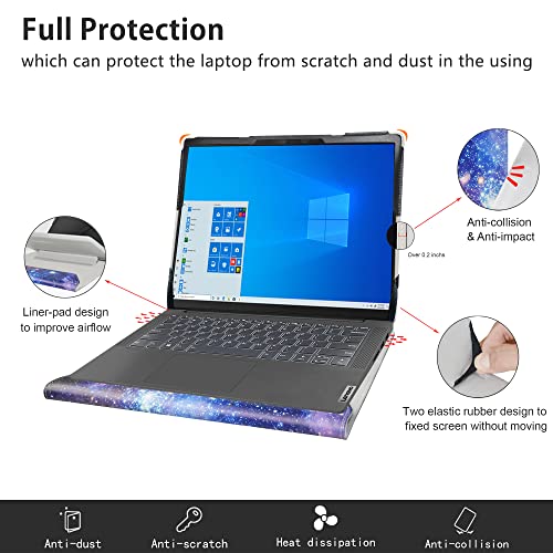 Funda protectora para Lenovo Yoga Slim 7 y más 14" miniatura 4