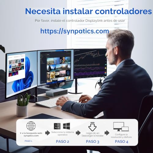 Dock DisplayLink USB C para solucionar la falta de puertos y conectar pantallas triples 3