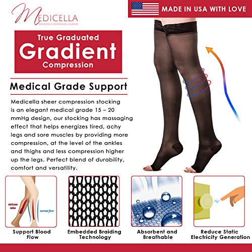Image of Medicella Thigh High Compression Stockings for Women Open Toe 15-20 mmHg Medical Quality