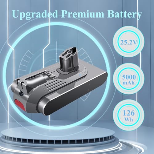 Premium V11 V15 Click-in Battery Replacement for Dyson [Not for Screw-in Type] 25.2V Compatible with SV15 SV16 SV17 SV22 SV28 SV29 SV47 V15 Detect Part No. 970938-01 970425-01