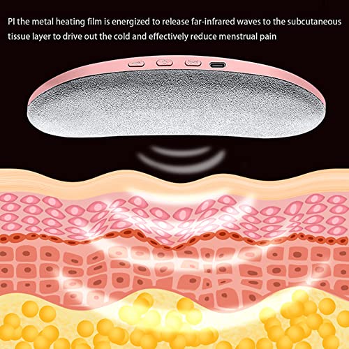 Portable Heating Pad, Lower Back Pain Relief Fast Period Heating Pads For Cramps, 3-Speed Temperature Adjustment, And 4-Speed Massage Modes, Menstrual Cramps Relief Heating Pad For Women And Girl #TOP5