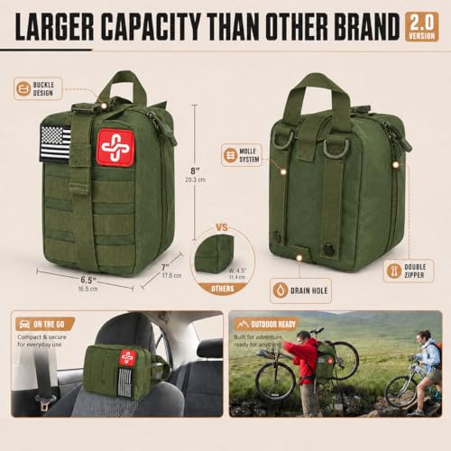 Survival Kit, 250Pcs Survival Gear First Aid Kit with Molle System Compatible Bag and Emergency Tent, Emergency Kit for Earthquake, Outdoor Adventure, Hiking, Hunting, Gifts for Men Women - Image 2