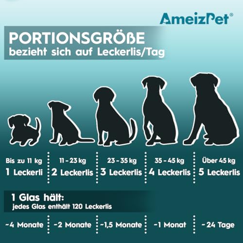 AmeizPet Hunde Weiche Leckerlis Analdrüsen Salbe für Hund, Analdrüsen Salbe Hund Verdauungssnacks, 120 Hunde Leckerlis