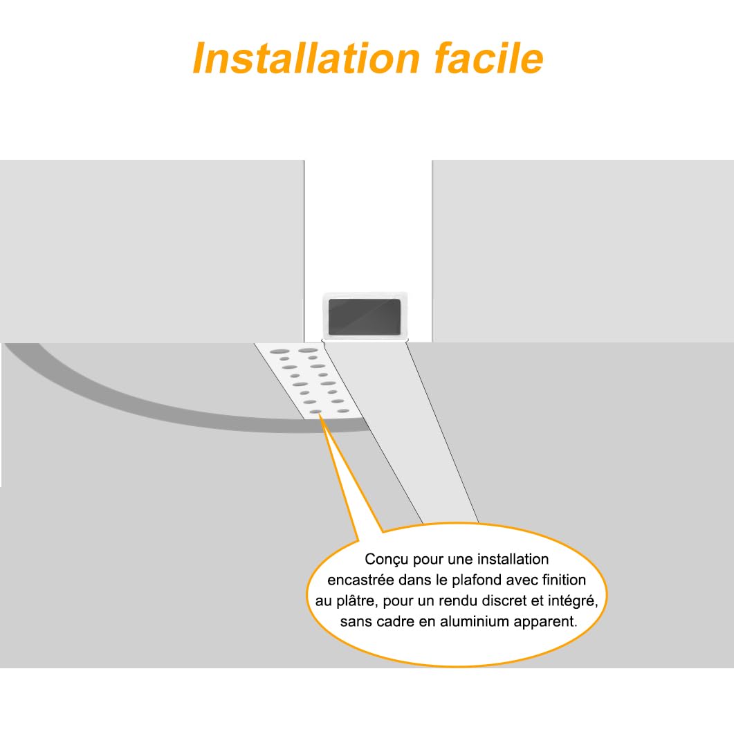 LEDLightsWorld - Perfil LED empotrable para cinta LED, 13 mm, 1 m (3,3 pies) (lote de 4 unidades, con difusor blanco lechoso, perfil de aluminio empotrable monoctado para pared y techo