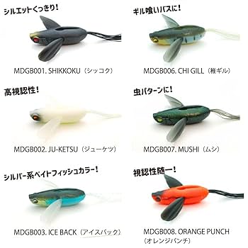 レイドジャパン マイクロダッジ マイクロダッジビッグ RAID JAPAN レイドジャパン マイクロダッジ ビッグ : バック