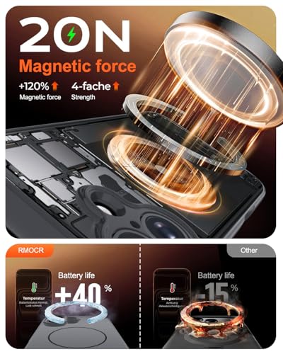 Image of Magnetic for iPhone 16 Plus Case,Shockproof Matte Cover,Grey