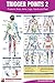 Trigger Point Therapy Chart/Poster Set; Acupressure Charts - Myofascial Trigger Points - Massage Therapy Charts - Muscle Pain Relief Posters - ... Neuromuscular Therapy - Physiotherapy Charts