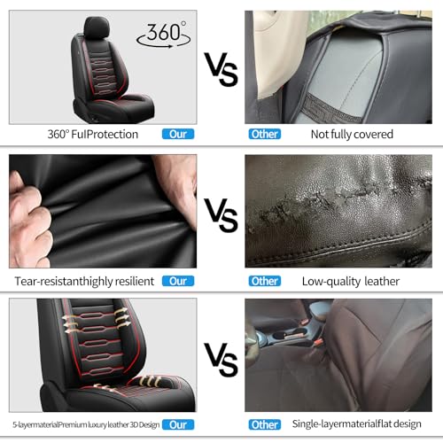 Image of Fit Legacy Car Seat Covers for Ford Legacy 2008-2024 2025 2026 - Upgraded Premium Waterproof & Breathable Leather, Airbag Compatible, All-Weather Seat Cushion Protector (2 Front /Black+Red)