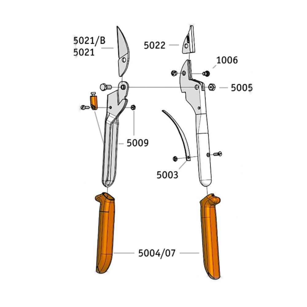Löwe 5.127 kleine Amboss-Schere spitze Klinge ergonomische Griffe Astschere