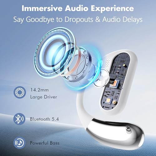 Image of Open Ear Headphones, Bluetooth 5.4 Wireless Earbuds with Ear Hooks, 40H Playtime, AI Clear Call, LED Display Charging Case, IPX7 Waterproof Sports Earphones for Running Workouts Commute, White