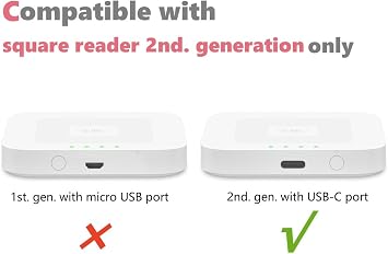 3 Packs Square Dock for Square Reader 2nd Generation, Holder Stand for Square Reader 2nd Generation, Smart Anti-Sleep Button, Anti-Slip Base Dock (Cable & Wall Charger, NO Reader