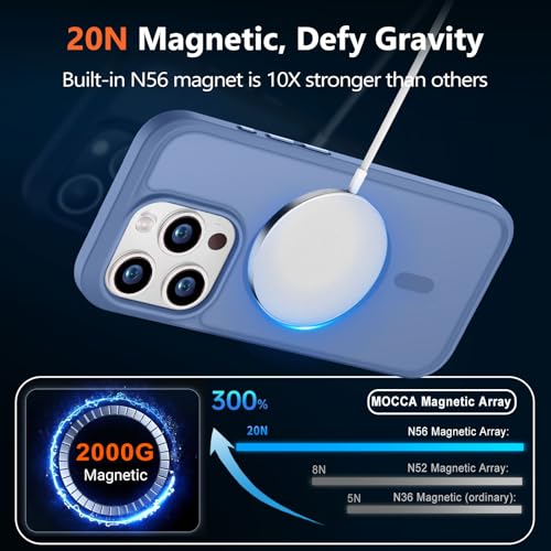 Image of MOCCA Magnetic Shockproof for iPhone 15 Pro Case,Blue