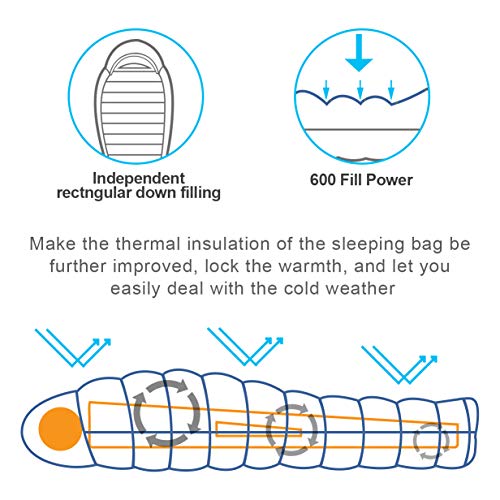 Mummy Down Sleeping Bag, 41 Degree F 600 Fill Power 4 Season Warm & Cold Weather - Ultralight Compact Portable Waterproof Camping Sleeping Bag with Compression Sack for Adults, Teen, Kids (2-Black) - Thumbnail 5