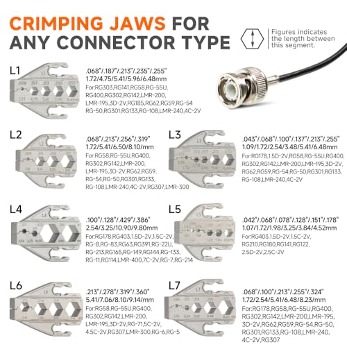Outil de sertissage coaxial avec 7 matrices interchangeables pour câbles de type RG
