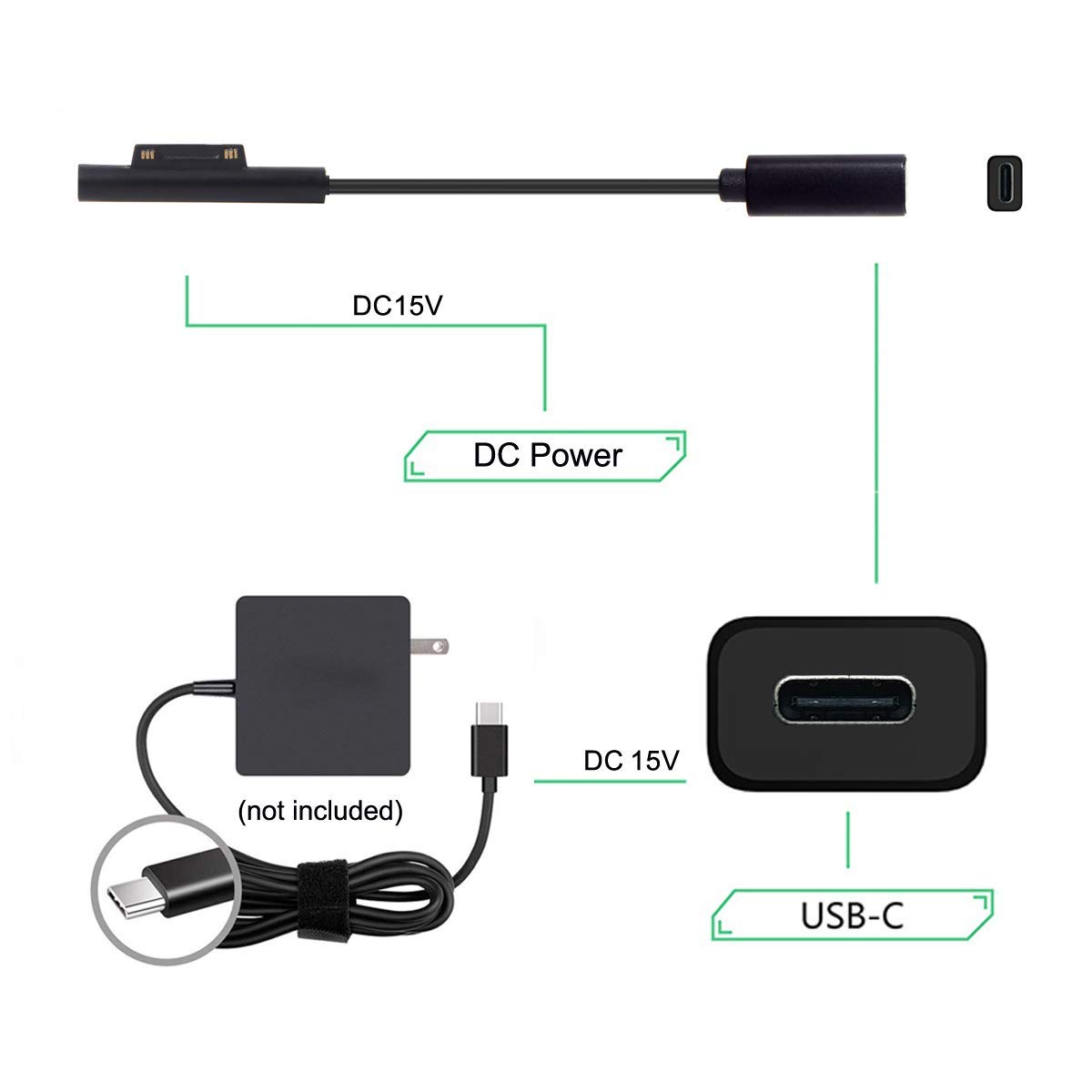 Amazon.co.jp: YFFSFDC Surface Connect to USB-C 充電ドングル 45w15v 